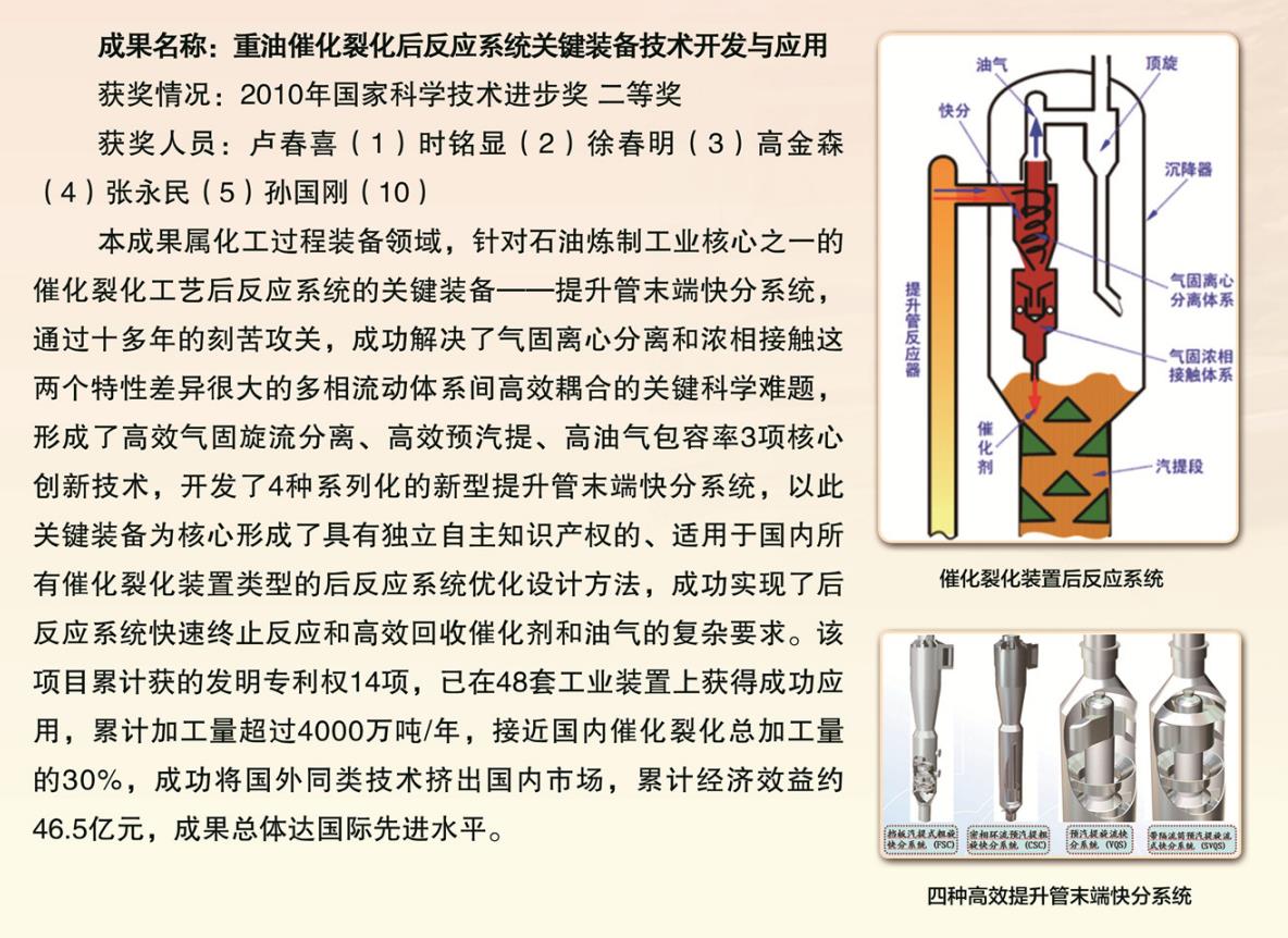 2010-国家科技进步奖-二等奖-重油催化裂化后反应系统关键装备技术开发与应用-卢春喜.jpg