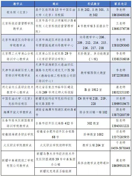 校外点考试地点 4.29.jpg